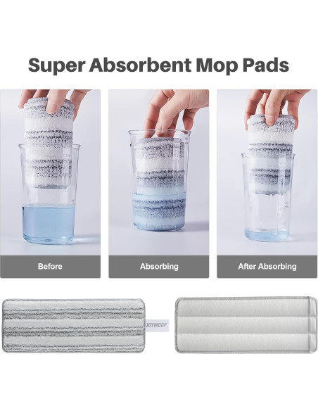 Almohadillas de Microfibra JOYMOOP para Mopa Plana 33cm - Paquete de 4