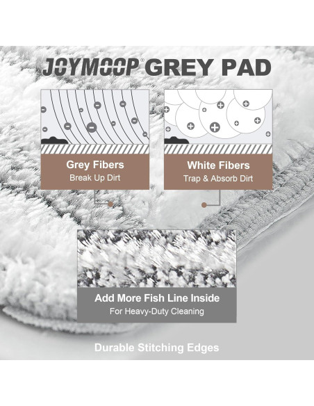 Almohadillas de Microfibra JOYMOOP para Mopa Plana 33cm - Paquete de 4