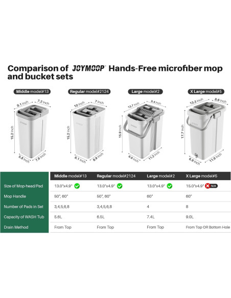 Almohadillas de Microfibra JOYMOOP para Mopa Plana 33cm - Paquete de 4