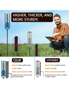 Pluviometro Exterior Asenron 94 cm Ajustable a Prueba de Heladas 2