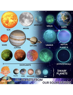 Calcomanías Brillantes en la Oscuridad 200 Piezas - PLANETAS NO CONTADOS 2