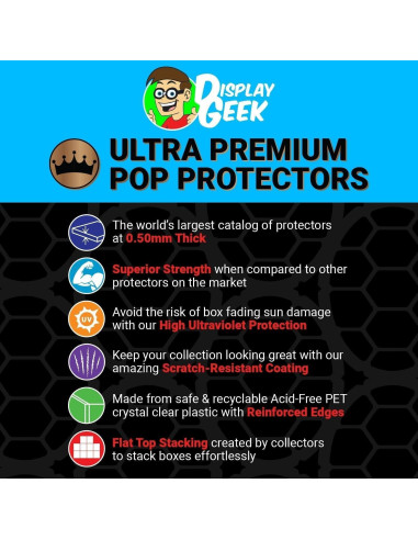 Protector de Plástico Kollector para Caja Funko Pop Fairly OddParents