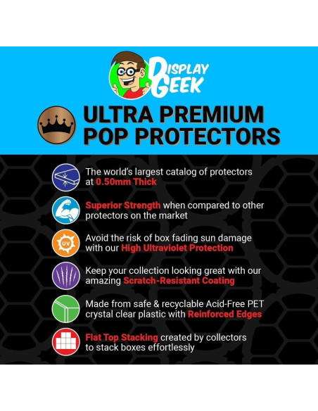 Protector de Plástico Kollector para Caja Funko Pop Fairly OddParents