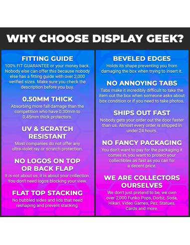 Protector de Plástico Kollector para Caja Funko Pop Fairly OddParents