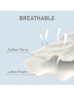 Plantillas Antiodor VivoFoot de Algodón - 3 Pares Cortables 2