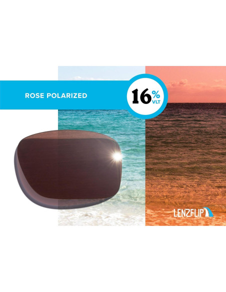 Lentes de Reemplazo Polarizados LenzFlip para Oakley Bottle Rocket