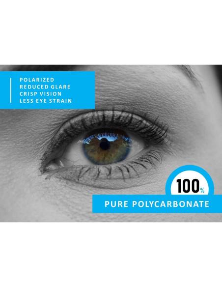 Lentes de Reemplazo Polarizados LenzFlip para Oakley Bottle Rocket