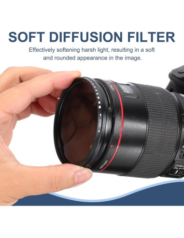 Filtro de Niebla PATIKIL 37mm Vidrio Óptico Negro