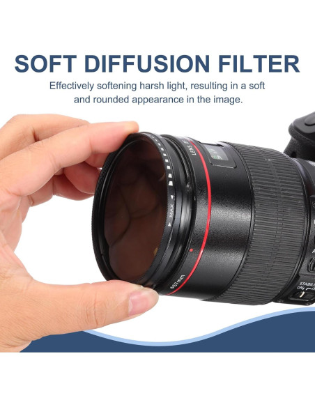 Filtro de Niebla PATIKIL 37mm Vidrio Óptico Negro