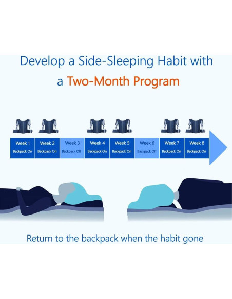 Mochila WoodyKnows para dormir de lado S - Alivio ronquidos