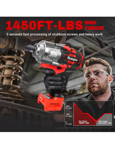 Llave de impacto inalámbrica 1/2" Rueqior 2000N.m para Milwaukee