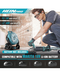 Ventilador Portátil HEINPRO 18V Makita Sin Cable 650CFM 2