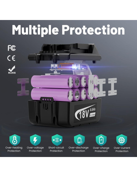 Paquete de 4 Baterías de Litio 18V 6000mAh Djsanu para Makita