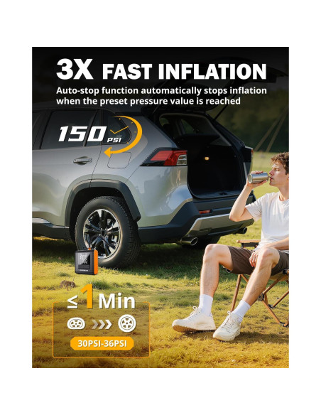 Compresor de Aire Portátil Auxbeam H4Pro 150PSI 12V