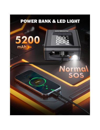 Compresor de Aire Portátil Auxbeam H4Pro 150PSI 12V