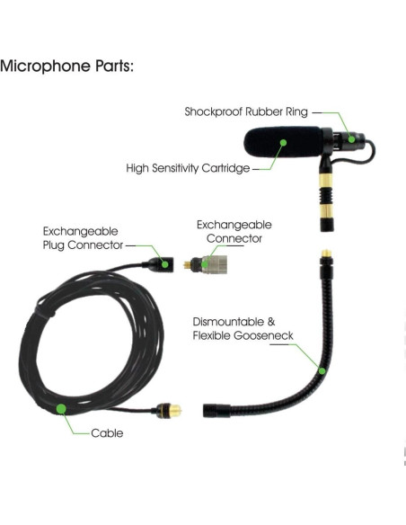 Micrófono Clip-On AV-JEFES PMM19B para Saxofón y Trompeta