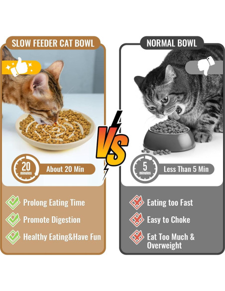 Cuencos Elevados para Gatos Lfpkixise con Soporte de Bambú 17.8cm