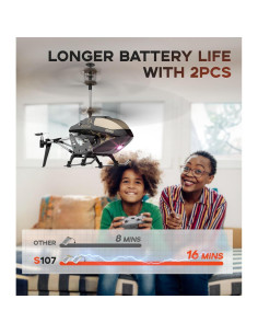 Helicóptero RC SYMA S107H con 2 Baterías y Estabilizador 2