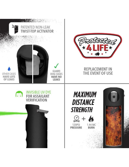 Pistola de Pimienta Guard Dog Harm N' Hammer con Martillo Escape