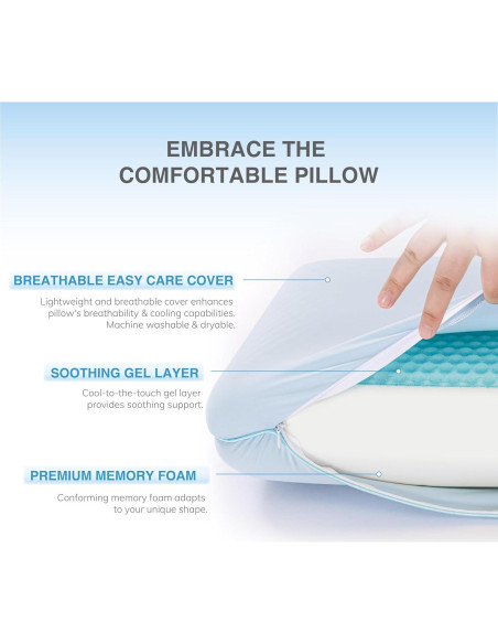 Almohada Viscoelástica EGOHOME con Gel Refrigerante 58x38cm