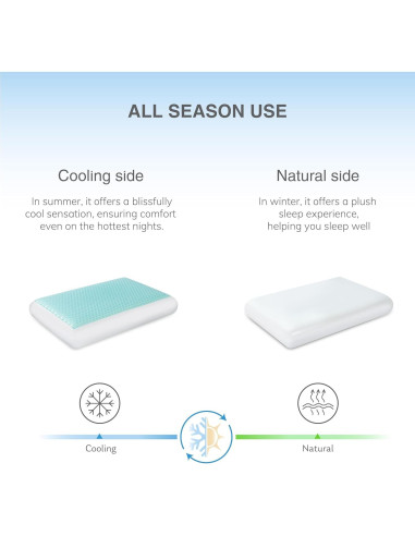 Almohada Viscoelástica EGOHOME con Gel Refrigerante 58x38cm