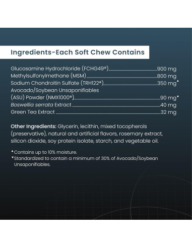 Nutramax Dasuquin MSM Masticables 84 Perros Grandes 0.54kg