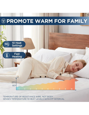 Almohadilla Térmica Queen Westinghouse 10 Niveles Calor 152x203 cm