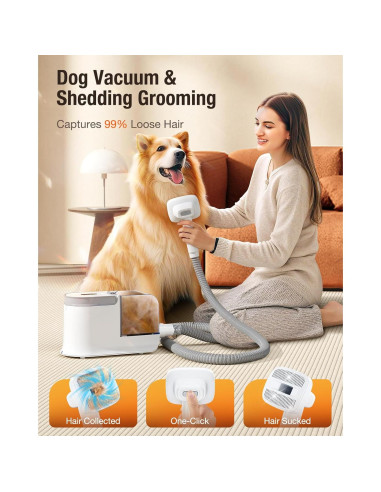 Aspiradora para Perros LABIGO 12000Pa 1.8L con Cortadora