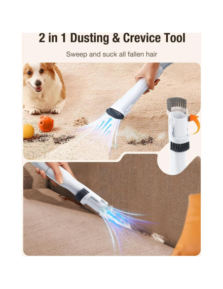 Aspiradora para Perros LABIGO 12000Pa 1.8L con Cortadora