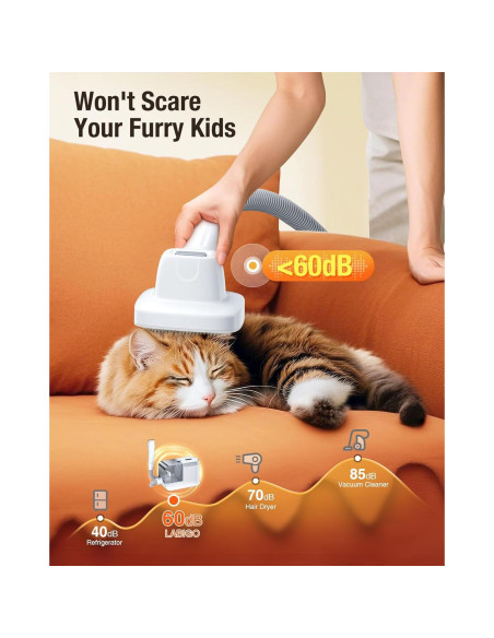 Aspiradora para Perros LABIGO 12000Pa 1.8L con Cortadora