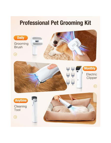 Aspiradora para Perros LABIGO 12000Pa 1.8L con Cortadora