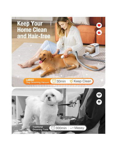Aspiradora para Perros LABIGO 12000Pa 1.8L con Cortadora
