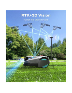 Cortacésped Robot Inalámbrico YARDCARE N1600 PRO, 0.16 Hectáreas 2