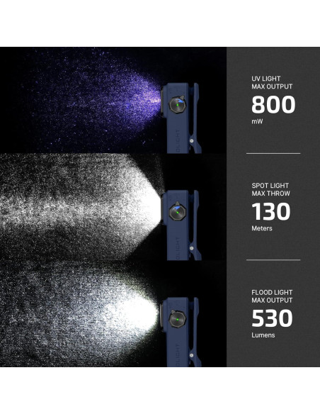 Linterna OLIGHT Oclip Ultra 530 Lúmenes Recargable Clip-on