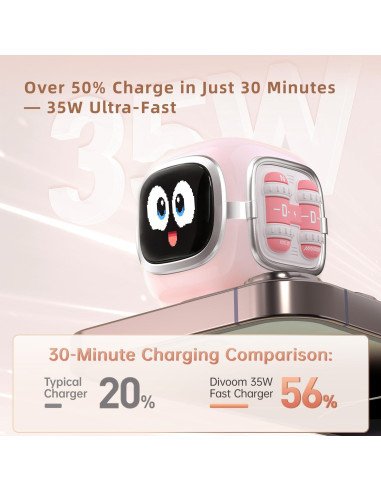 Cargador Divoom Dipow 35W USB-C Rápido GaN Rosa