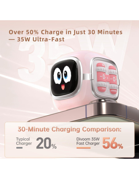 Cargador Divoom Dipow 35W USB-C Rápido GaN Rosa