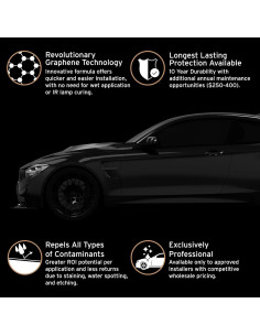 Recubrimiento de Grafeno PRO Ethos 50ml - 10 Años de Protección 2