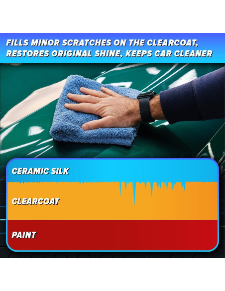 Carfidant Cerámica Seda - Spray Cerámico 1.06 kg - Alto Brillo