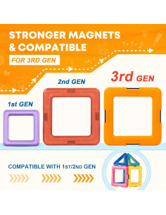 Bloques Magnéticos Coodoo Juguete STEM 20x14.5 cm 3+ 2