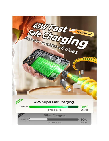 Cable Enrollado 4-en-1 Jixivor 45W USB C y Lightning 5FT