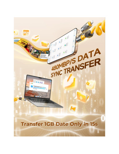 Cable Enrollado 4-en-1 Jixivor 45W USB C y Lightning 5FT