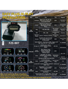 Controlador de Acelerador Electrónico MAIMEIMI 14 Modos 2