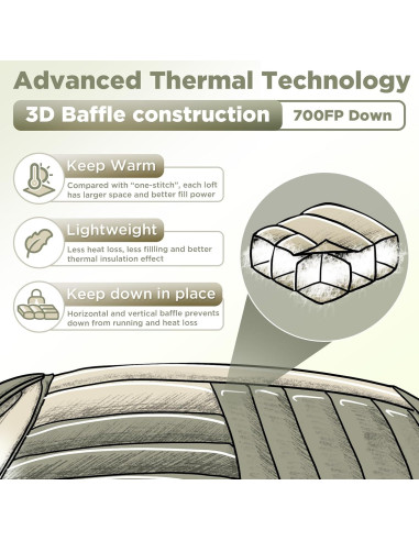 Saco de dormir ATEPA PROMOTER 2000 XL 0C Doble Plumas