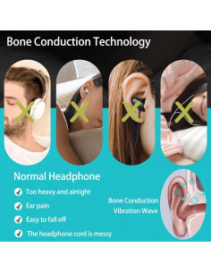 Altavoz de almohada Bluetooth HSDSLEEP Negro - Conducción Ósea 2