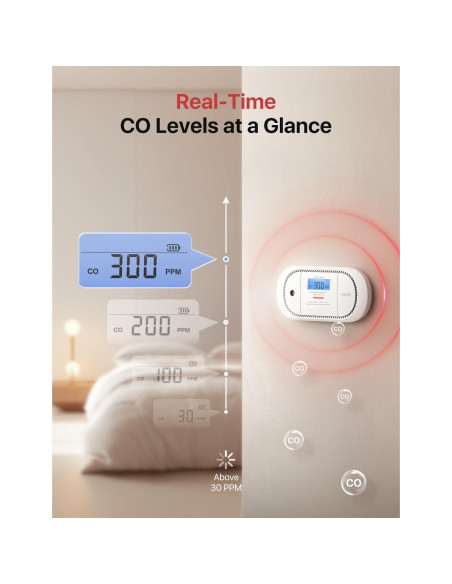 Detector de Monóxido de Carbono X-Sense XC01-R con Pantalla LCD