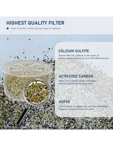 Cartucho Filtro de Ducha Varycony 2 Paquetes 380g Compatible