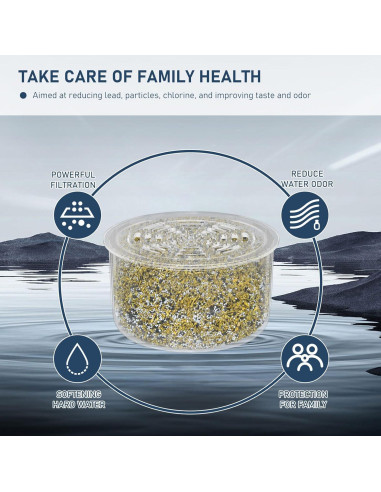 Cartucho Filtro de Ducha Varycony 2 Paquetes 380g Compatible