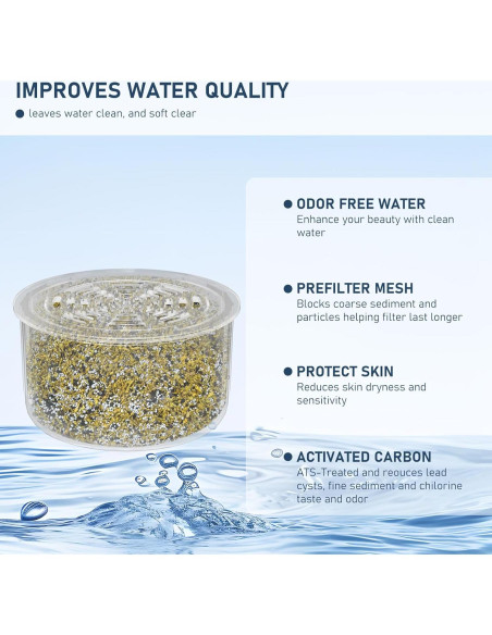 Cartucho Filtro de Ducha Varycony 2 Paquetes 380g Compatible