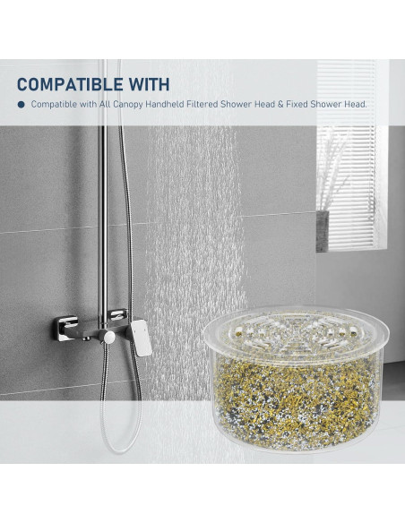 Cartucho Filtro de Ducha Varycony 2 Paquetes 380g Compatible