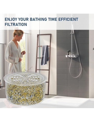 Cartucho Filtro de Ducha Varycony 2 Paquetes 380g Compatible